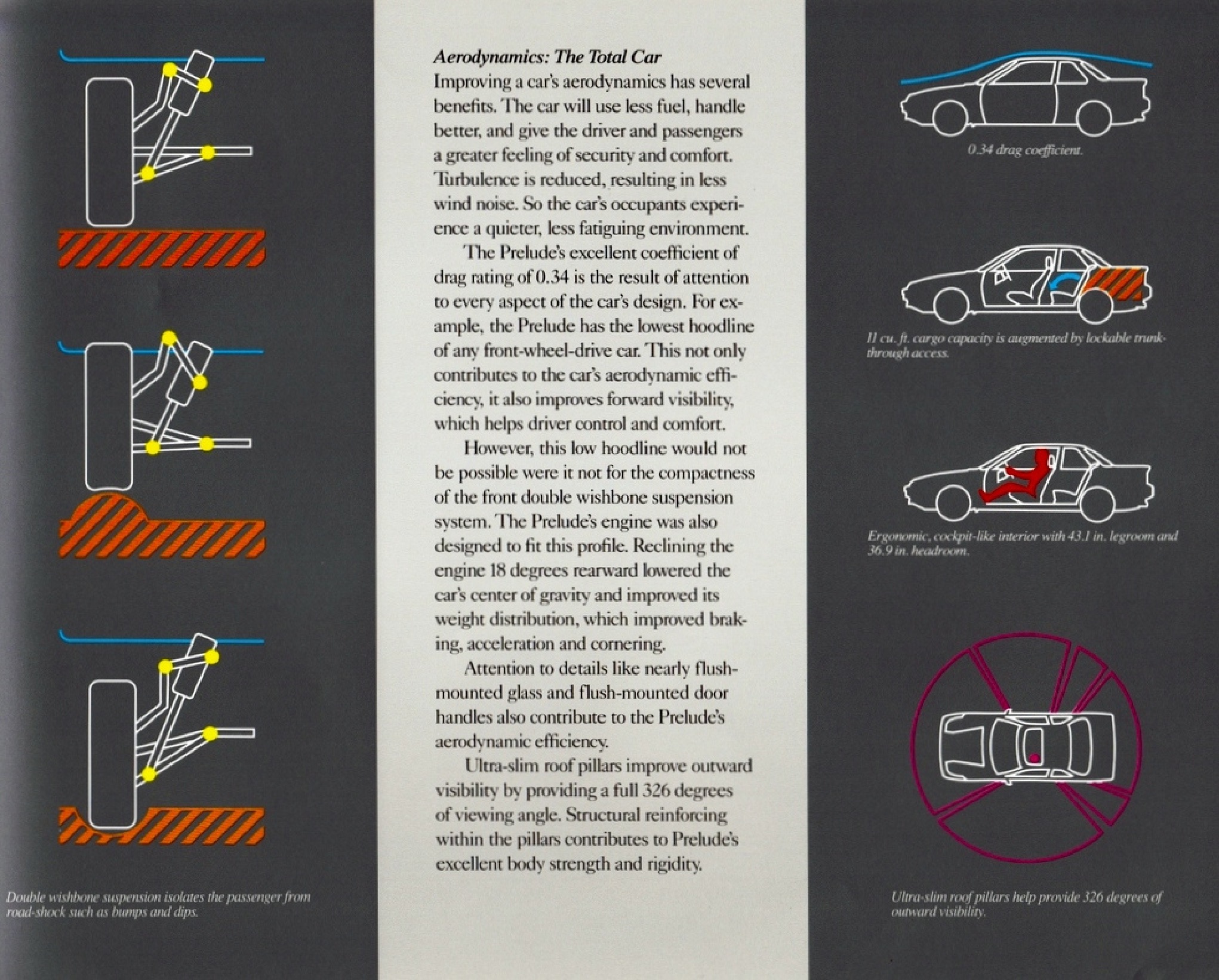 1989 Honda Prelude Brochure Page 1